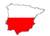 CYCSA - Polski